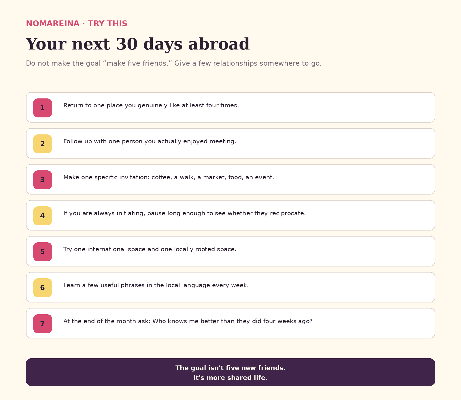 NomaReina 30-day experiment for building stronger friendships after moving abroad