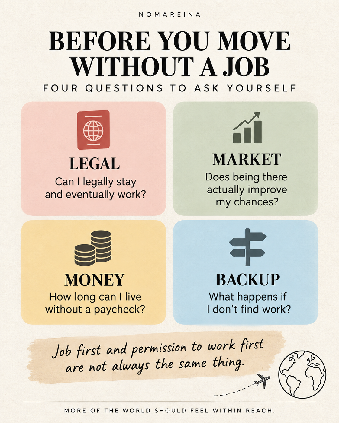 Backpack and belongings used while job searching in Thailand